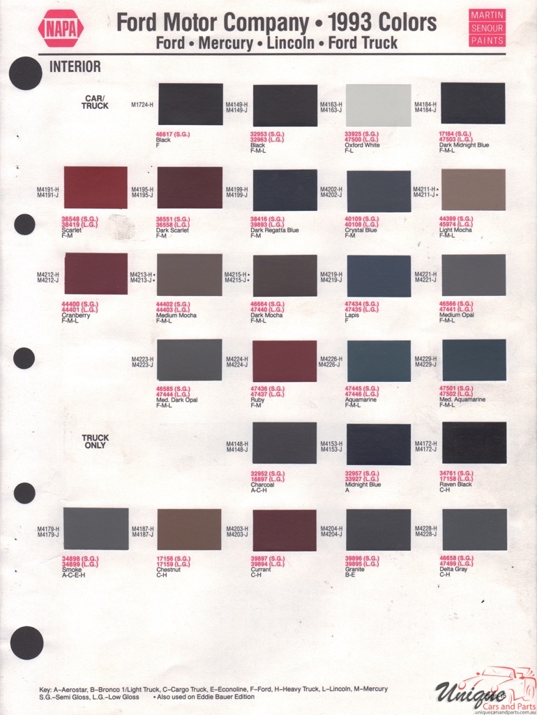 1993 Ford Paint Charts Sherwin-Williams 5